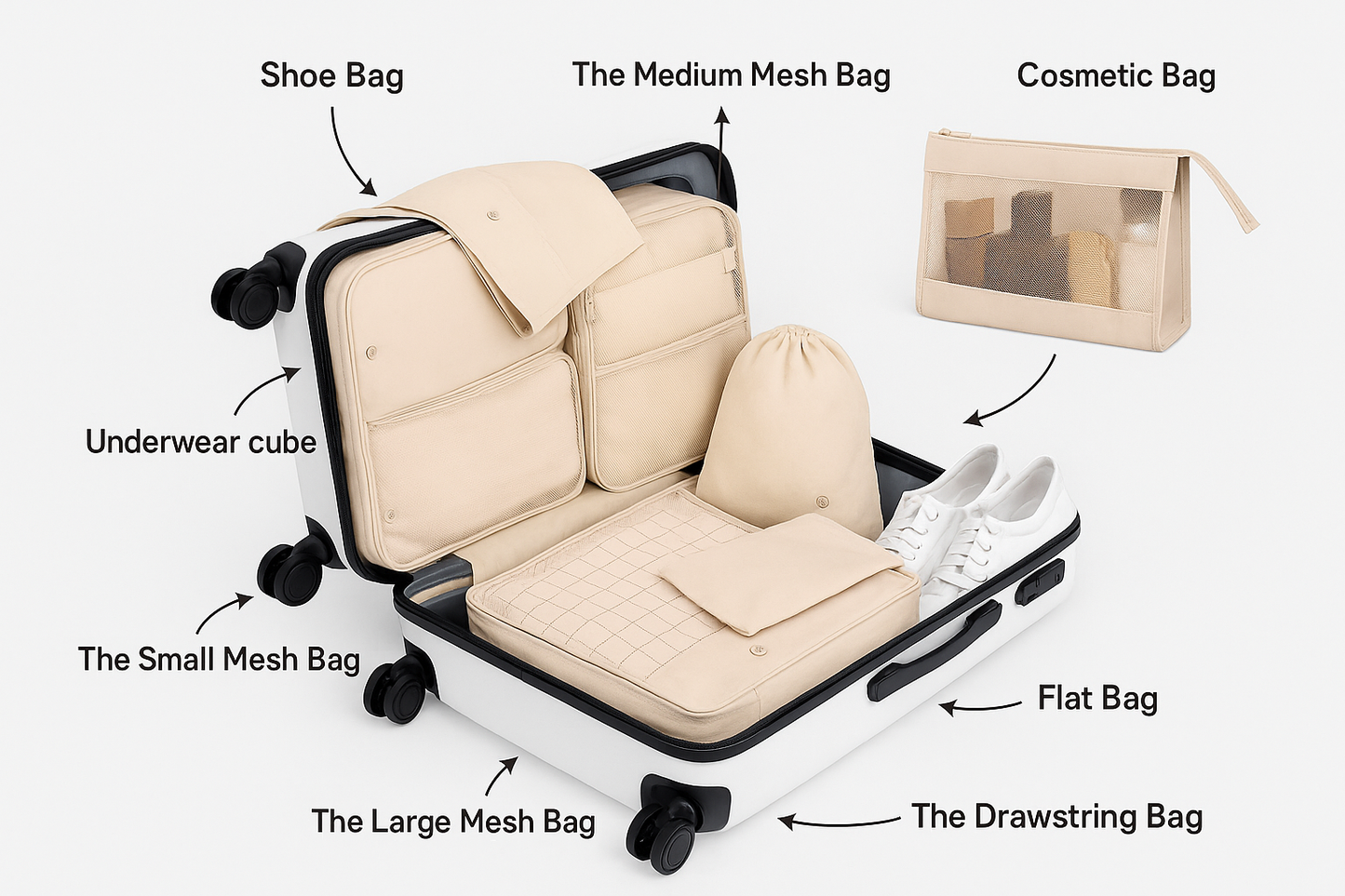 Travel Organizer