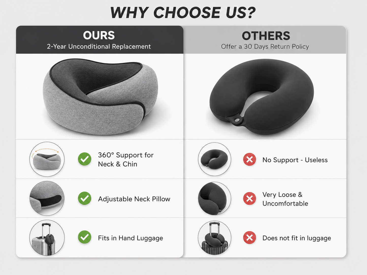 Neck Pillow Set