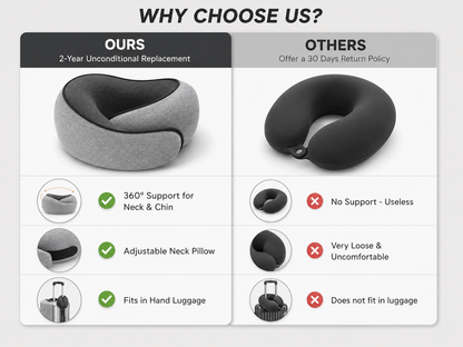 Neck Pillow Set