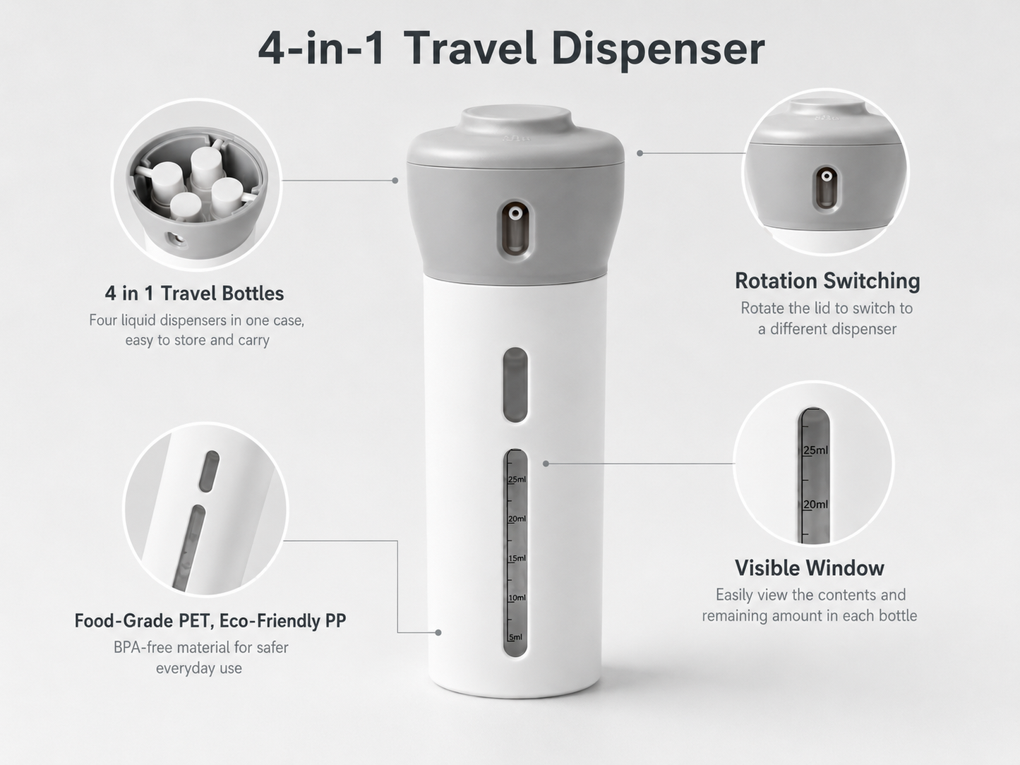 Travel Dispenser