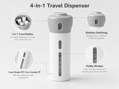 Travel Dispenser